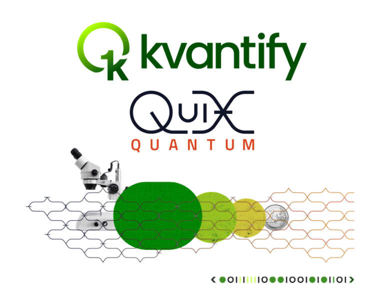 Kvantify and Quix Quantum collaboration